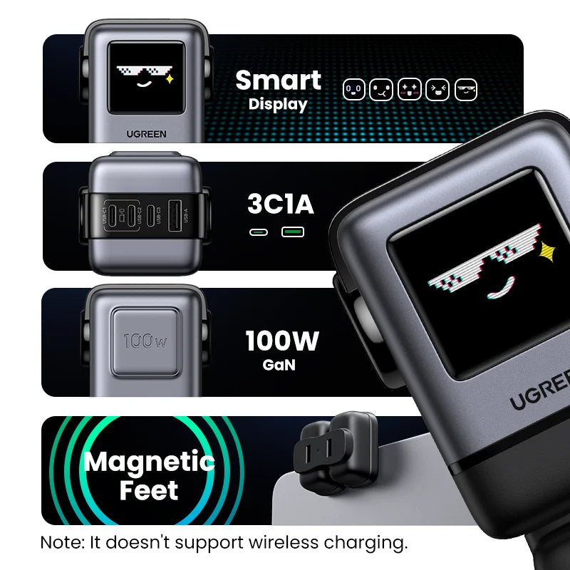 Nexode 100W Robot GaN Charger