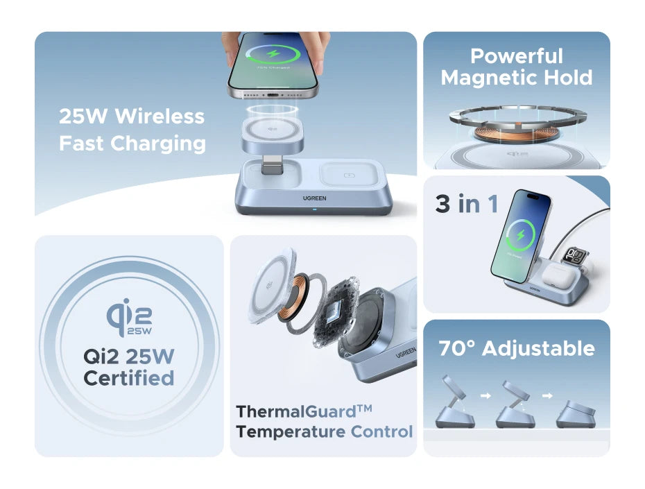 UGREEN 3-in-1 Qi2 Magnetic Charging Station
