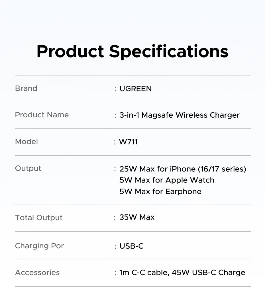 UGREEN 3-in-1 Qi2 Magnetic Charging Station