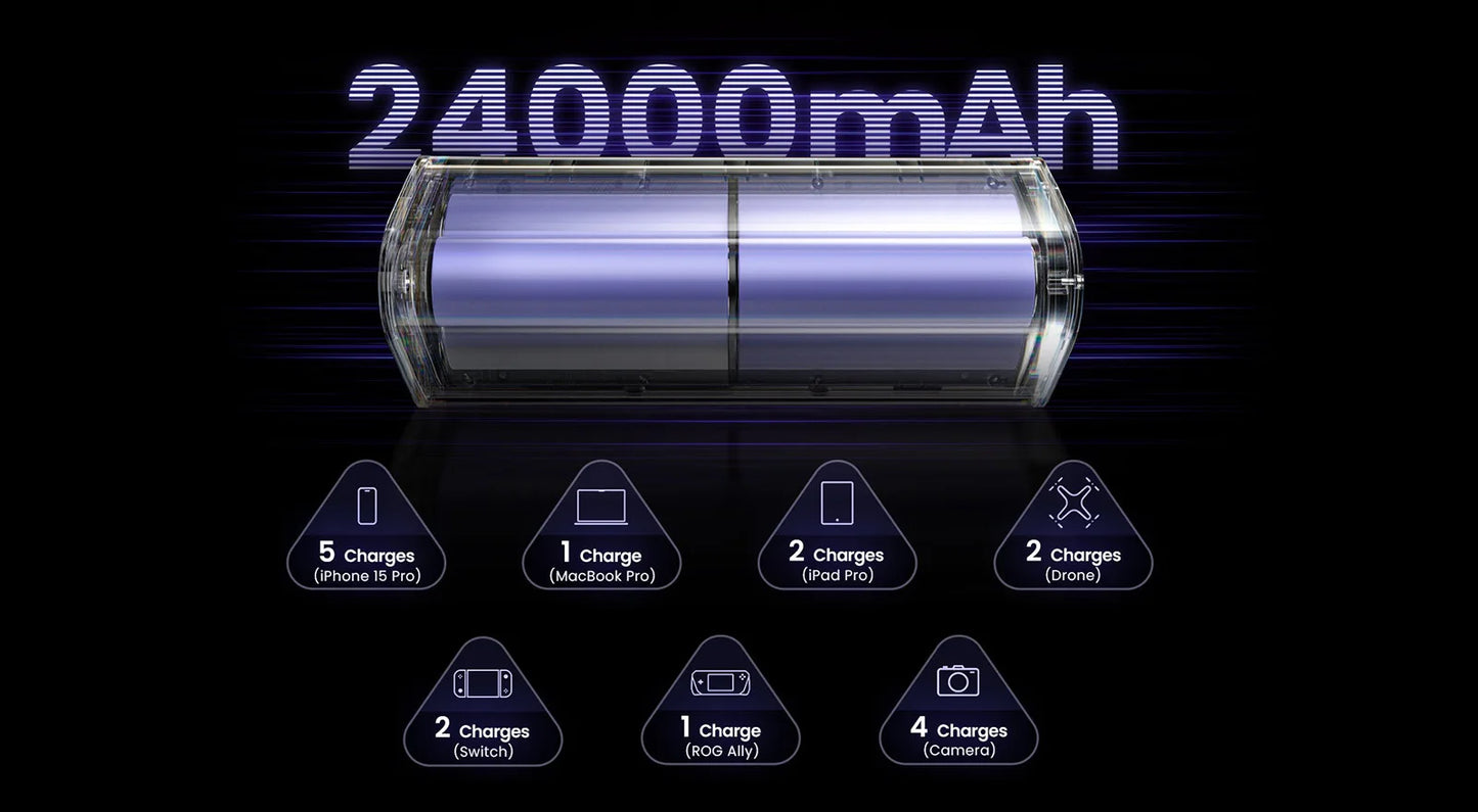 SHARGE 170W Smart Power Bank (24,000mAh)